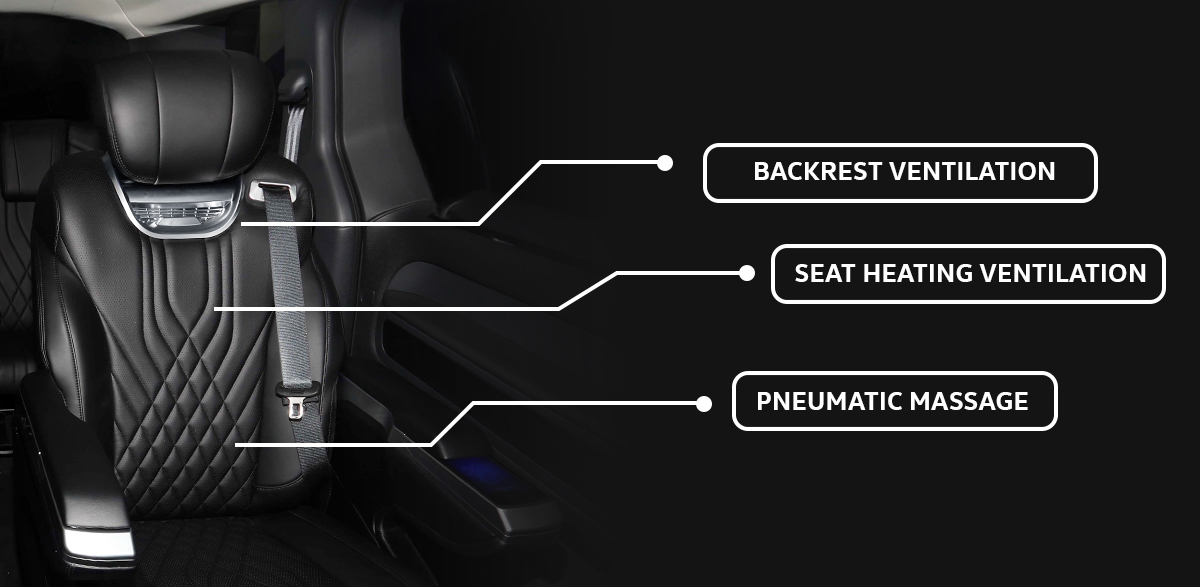 The Most Powerful MPEV